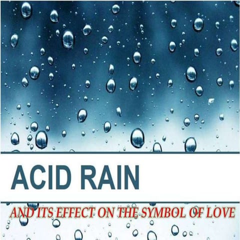 ACID rain & effects on taj mahal