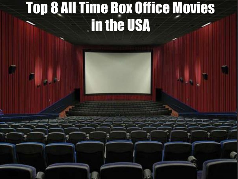 Top 8 Movies in Box Office in the USA