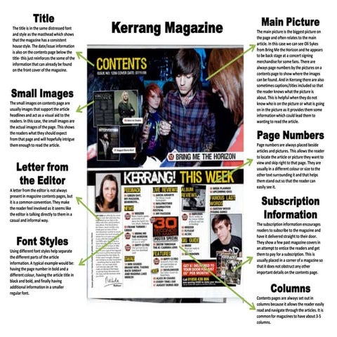 Contents Page Analysis