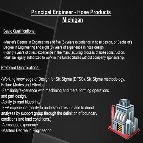 Current Opportunities