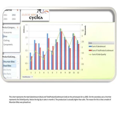 Presentation1 | PPTX