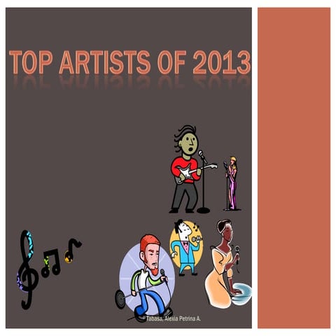 Top Artists of 2013