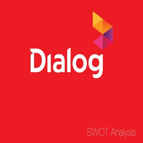 SWOT Analysis on Dialog PLC