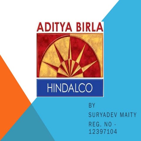 HINDALCO