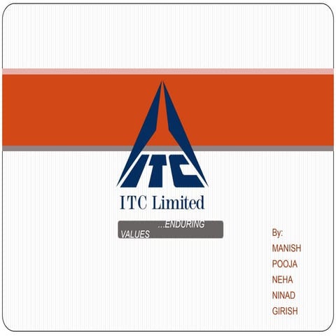 ITC MARKETING STRATEGIES