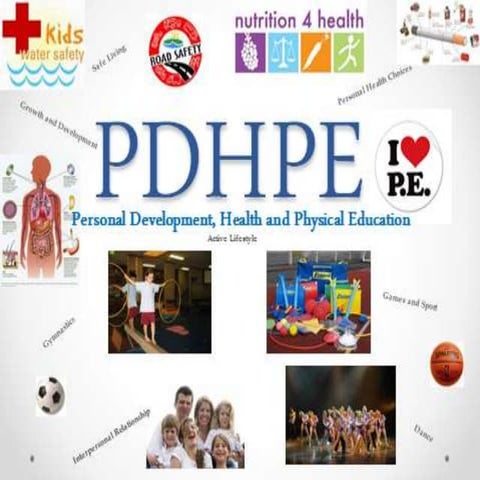 Pdhpe powerpoint | PPT