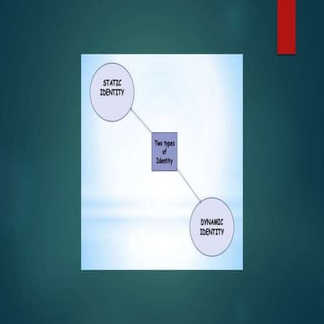 Static and Dynamic Personalitity