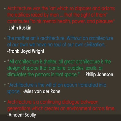 Architecture Career Planning