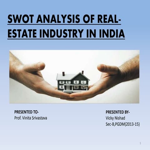 presentation on real estate industry in india