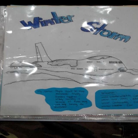 English Project 2 | PPTX