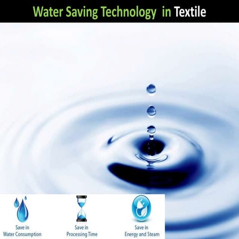 Water Saving Technology  in Textile