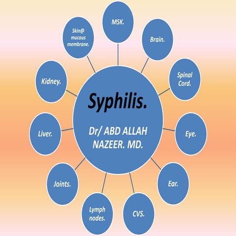 Presentation1.pptx, radiological imaging of syphilis.