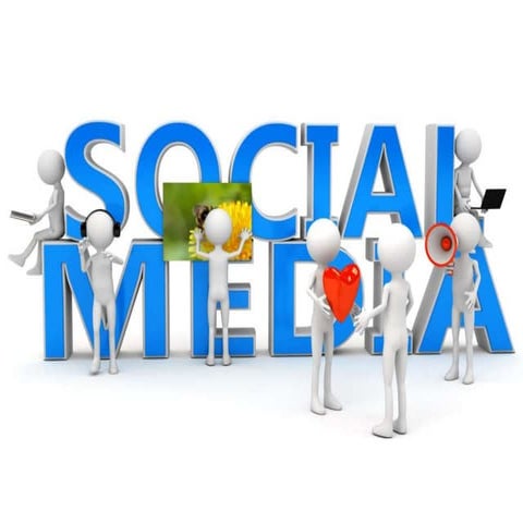 Awareness Of Social Media