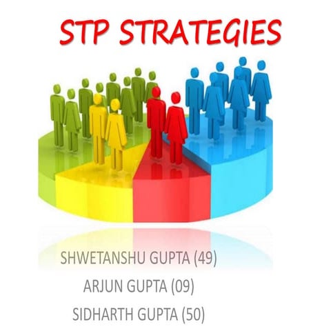 STP STRATEGIES