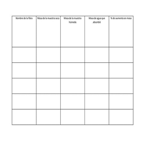 estado de la materiaPresentation1