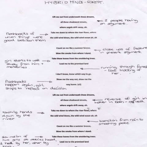 album analysis | PPTX