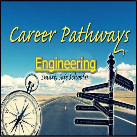 engineering as a career. | PPTX | Careers