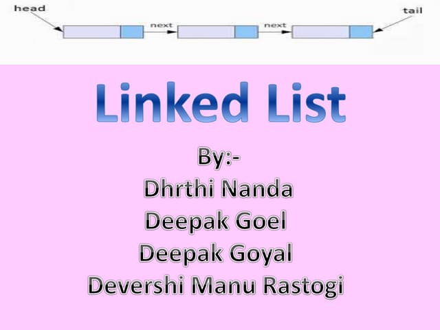 LINKED LISTS | PPT