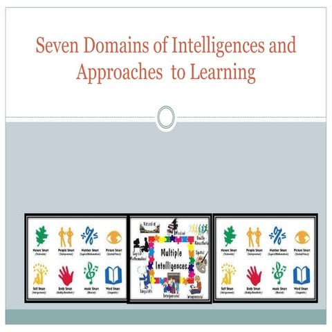 Presentation1 pangatnig