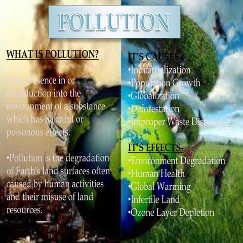 Pollution-Definition and Types Of Pollution.pptx
