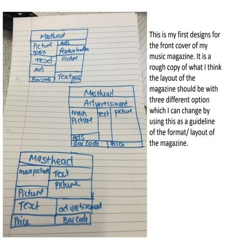 Rough Magazine plans