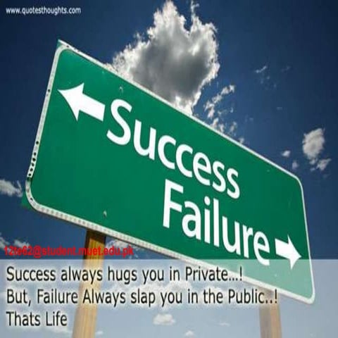 Some Quotation about Suceess