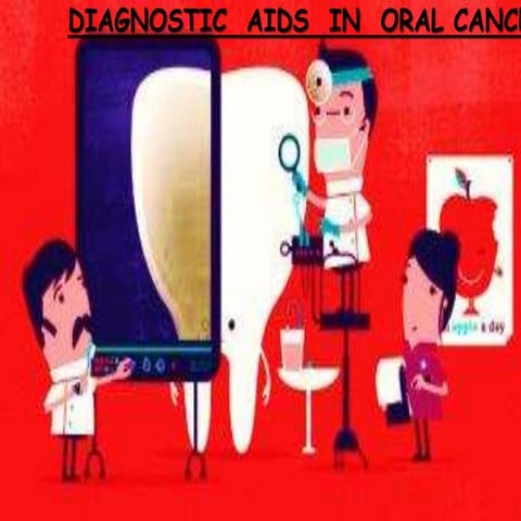 Nanotechnology in Oral cancer - A boon to the diagnosis | PDF