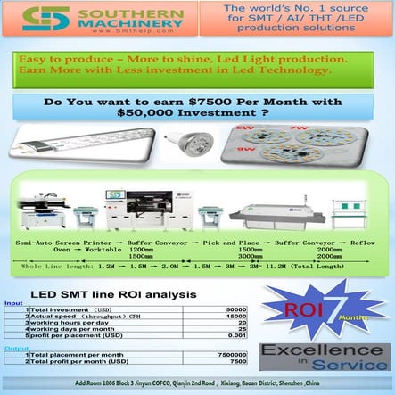 LED SMT LINE ROI ANALYSIS | PDF