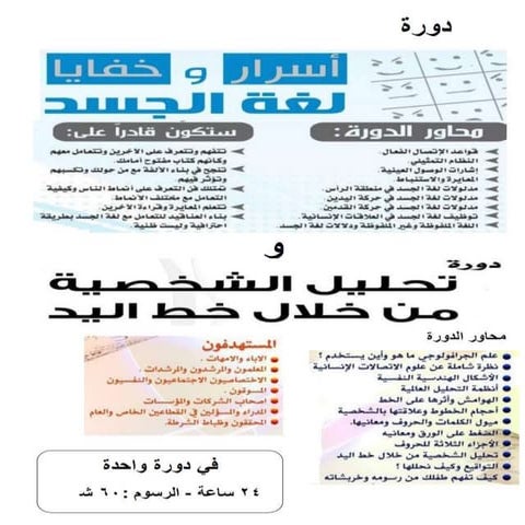  أسرار وخفايا لغة الجسد وتحليل الشخصية من خلال خط اليد