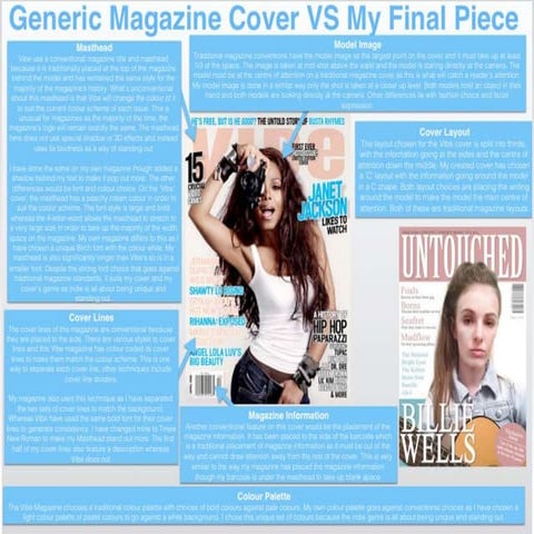 Magazine Conventions