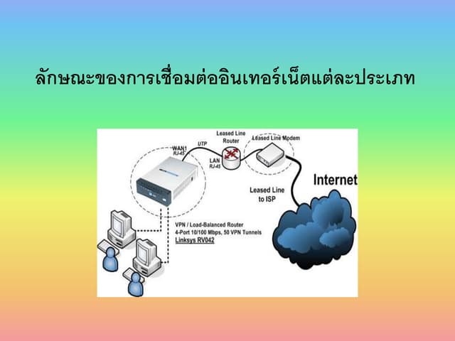 Presentation1