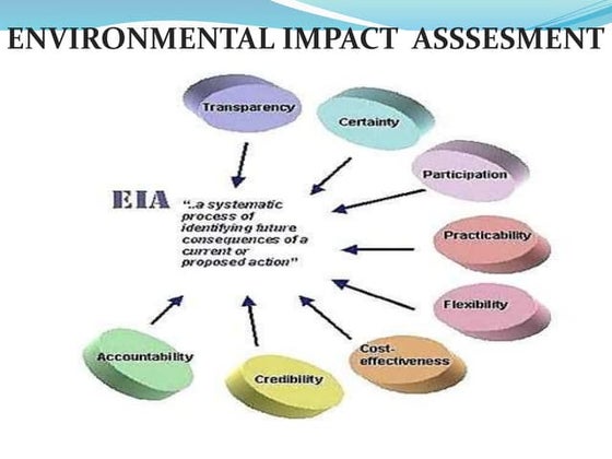 ENVIRONMENTAL IMPACT ASSESSMENT (EIA) . | PPT