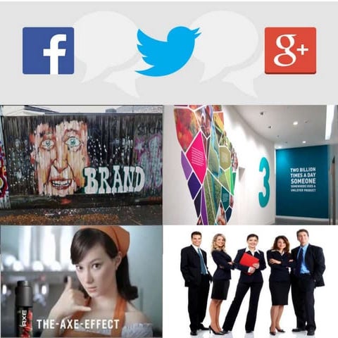 Unilever Axe & Dove Case Study