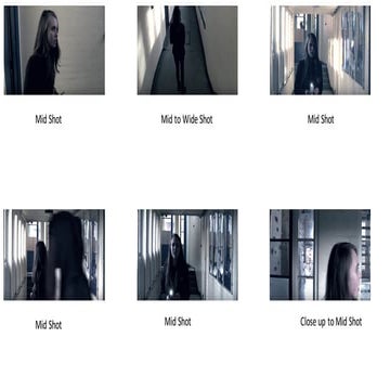 Story board for my uk film