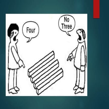 Picture Word Inductive Model (PWIM) | PPTX