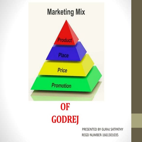 marketing mix of godrej
