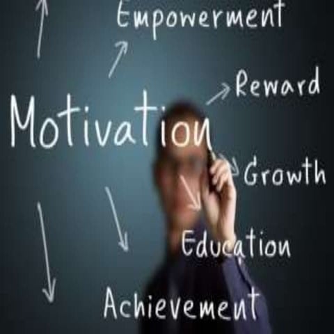 motivation