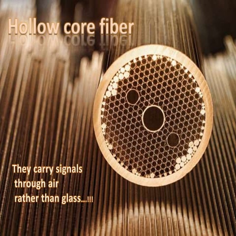 Hollow Core Fiber.