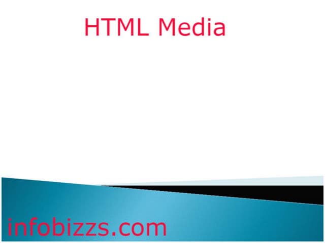 HTML Media