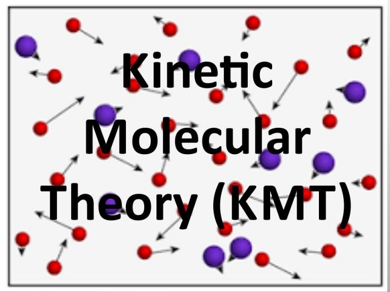 Molecular Theory