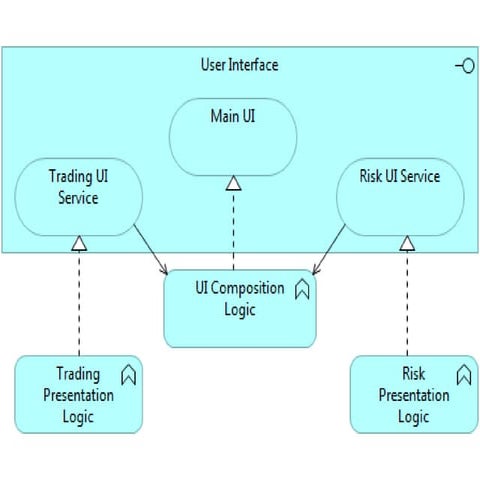 UI composition | PPTX