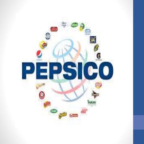 Presentation pepsico