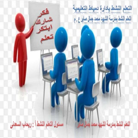 بور بوينت عن التعلم النشط واساليبه من اعداد أ : ريحاب السعدنى مسئول التعلم ال...