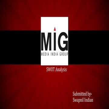 Sample SWOT Analysis