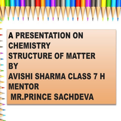 Structure of Atom for class 7