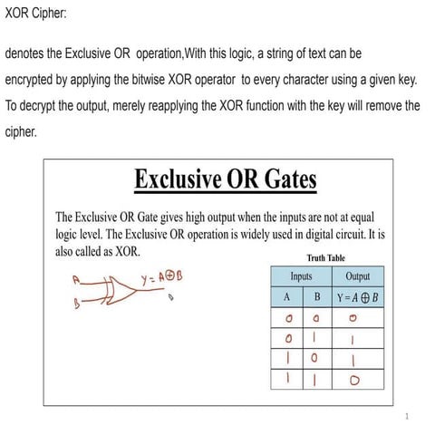 XOR Cipher | PPTX