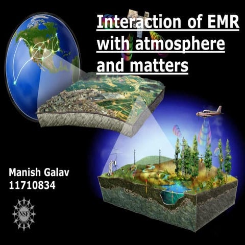 INTERACTION OF ELECTROMAGNETIC RADIATION WITH ATMOSPHERE