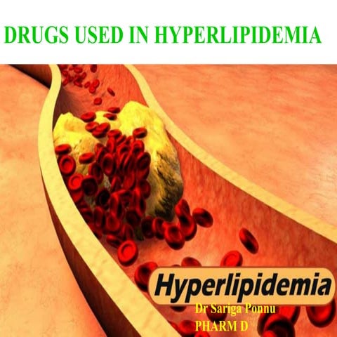 Drugs used in Hyperlipidemia