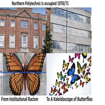 Northern Poly is Occupied 1971