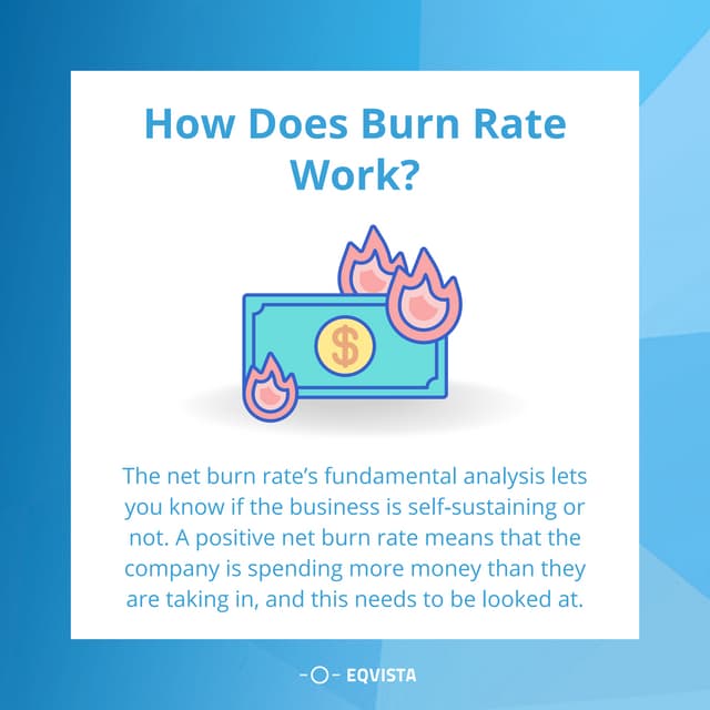 How Does Burn Rate Work? Eqvista PDF